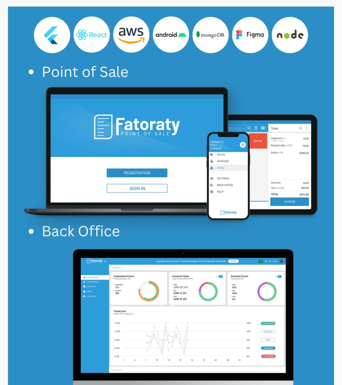 Fatoraty point-of-sale and back-office mockups from the company profile
